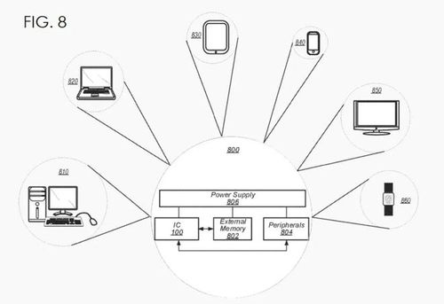 陳根 蘋果公司，為何缺席元宇宙的狂歡？